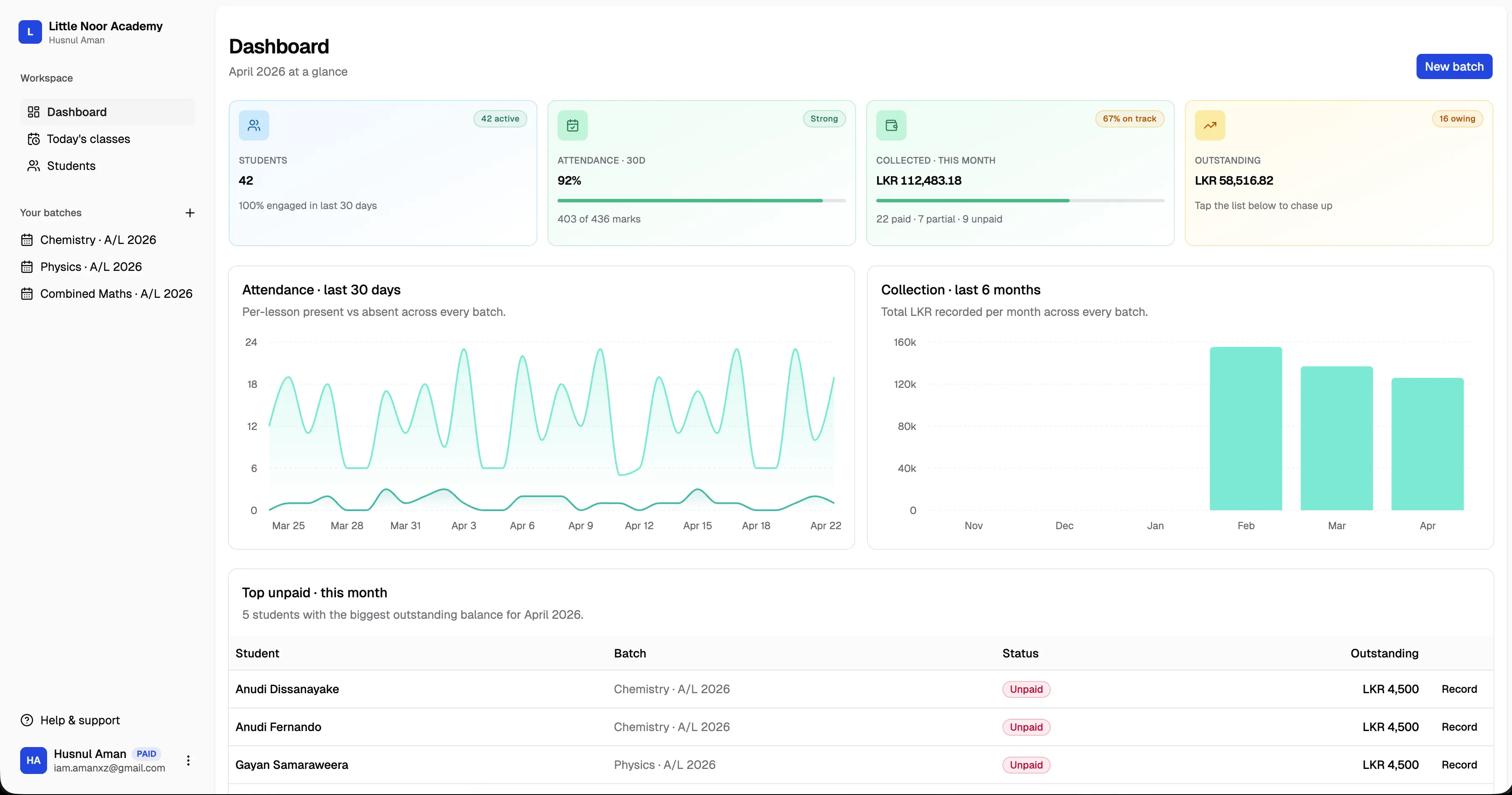 TuitionHub dashboard — batches, attendance, and fees in one view